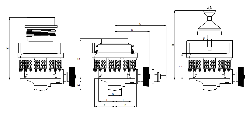 Symons Cone Crusher Symons Cone Crusher