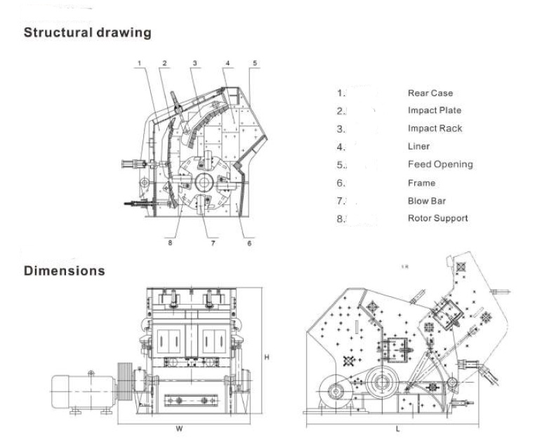 impact crusher impact crusher